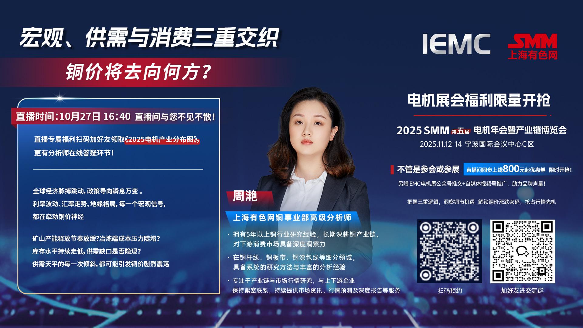 电机展会活动直播丨宏观、供需与消费三重交织 铜价将去向何方?